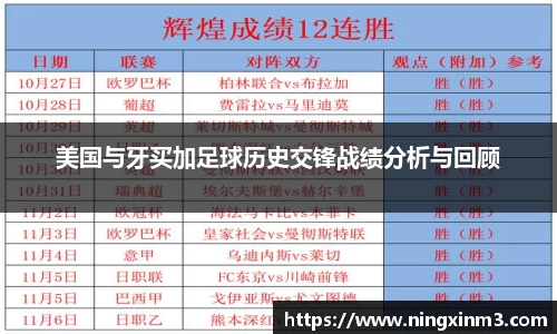 美国与牙买加足球历史交锋战绩分析与回顾
